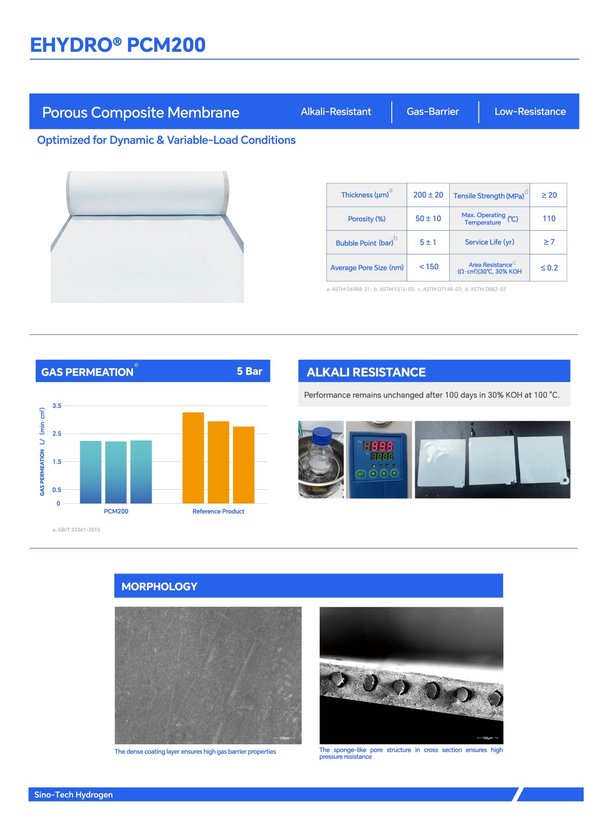 EHYDRO® PCM200 英文.jpg
