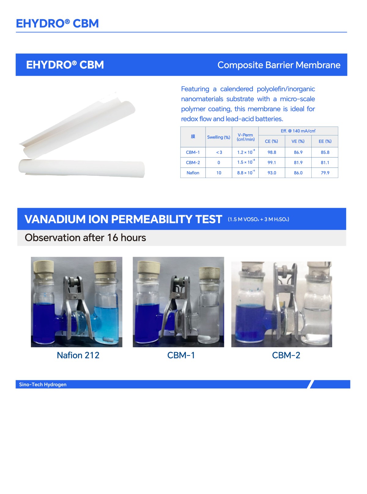 EHYDRO® CBM 英文.jpg